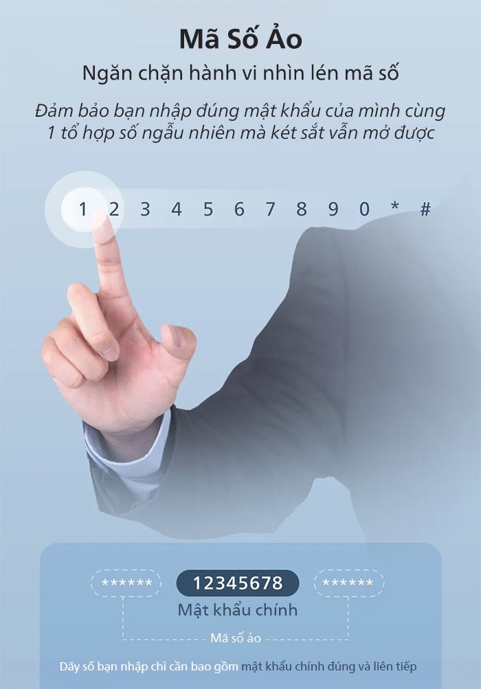 T&iacute;nh năng m&atilde; số ảo ngăn chặn việc nh&igrave;n l&eacute;n 