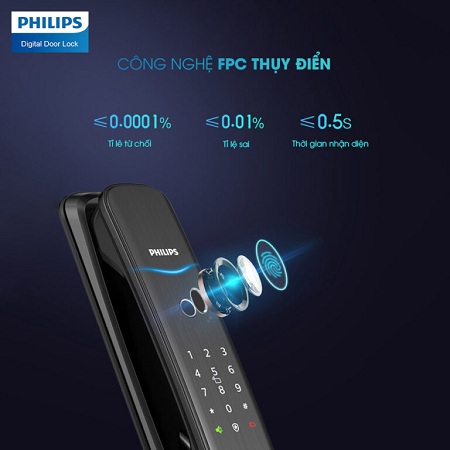 khoa-van-tay-philips-ddl-702-7_1